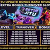 Setia Jitu