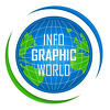 Infographic World