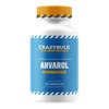 Anavar Reviews