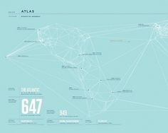 The 2010 Feltron Annual Report | Swiss Legacy #infographic #design #annual #report
