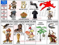 An advertisement featuring cartoon characters in various poses with numbers next to them, promoting Indonesian cartoons.