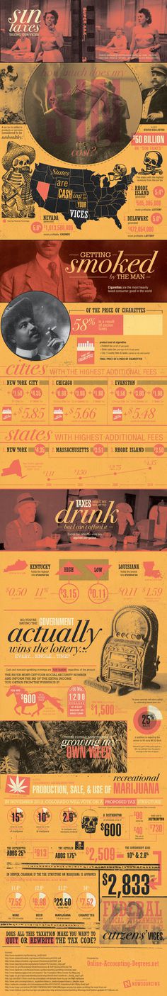 Sin Taxes: Taxing Our Vices #drinking #sin #government #alcohol #taxes #lottery #gambling #tobacco #casino #tax #smoking