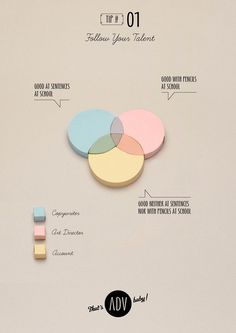 THAT'S ADV, BABY! for making color palette #design #advertising #poster #infographics