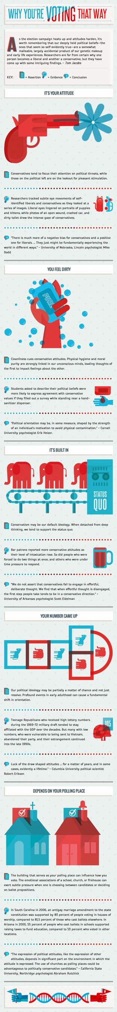 why you're voting that way #politics #infographic