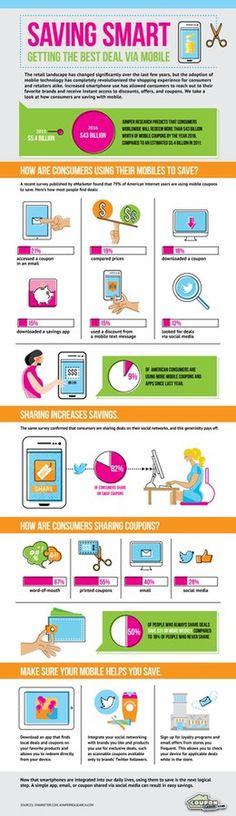 Infographic: Saving Smart – Getting the Best Deal Via Mobile | CouponCabin #tech #shopping #saving #infographic #mobile