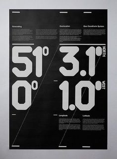 infographics #type #number #typography