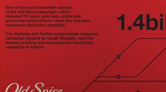 Old spice statistics poster shelby white 2 #infigraphic