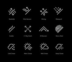 Manual — Home #symbols #icons #iconography #pictograms