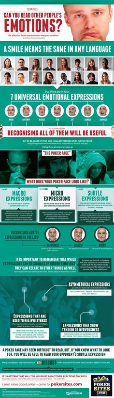 Poker Facial Tells #infographic #poker #face #expressions #emotions