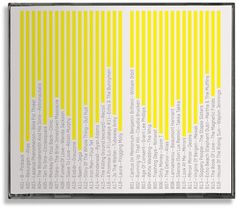 Corey Holms - Stolen Music 2009 #packaging #bright #typography