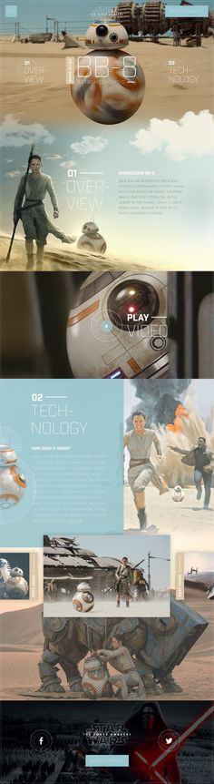 Star Wars BB-8 Droid Guide