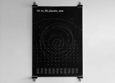 — League | planets — #white #solar #black #system #poster #and #typography