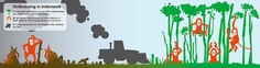 Infographic for Greenpeace by The Ad Agency