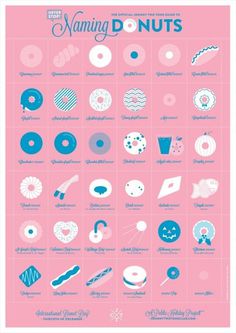 International Doughnut Day - Michelle Leslie of Michelle Leslie Graphic Design. #blue #pink #screenprinting #pastel #doughnut #donut #jttc #