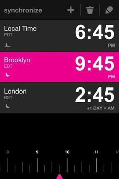 lovely ui (icons on synchronize) #pink #iphone #4 #app #typography