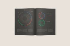 Contextual Hubs Infographic #visual #lines #infographic #design #book #circles #layout