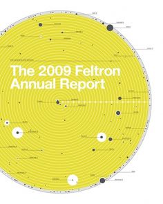 Nicholas Felton | Feltron.com #infographic