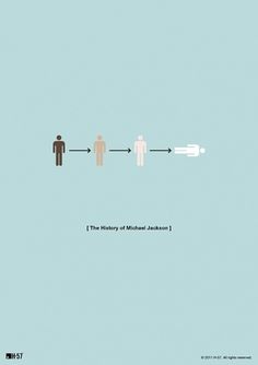 From Darth Vader to Jesus: Famous Lives in Minimalist Pictograms | Brain Pickings #michaeljackson #minimalist #pictogram