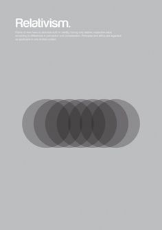 Major Movements in Philosophy as Minimalist Geometric Graphics | Brain Pickings #relativism #poster
