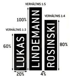 Lukas Lindemann Rosinski #logo #guidelines