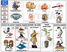 Discover an assortment of cartoon characters on cards with numbers, exploring their meanings in 2D dream interpretation.