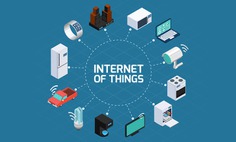 How the Internet of Things Will Affect Web Development Processes?
