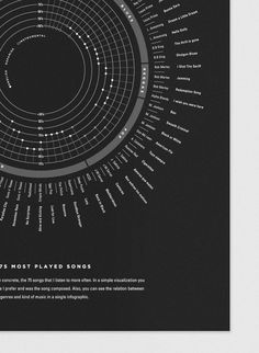Music Infographics #information #infographics #infographic #classical #design #graphic #jazz #rock #poster #music #beautiful #editorial #magazine