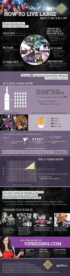 How to Live Large: What's it like to be a VIP #vip #savings #infographic #celebrate #drinks #clubs #fun #party