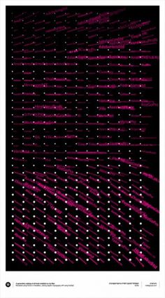 We Love Datavis - Experimental Type Posters by Guy Haviv #type