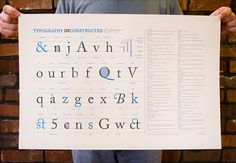 Typography Deconstruction Letterpress Poster | Typography Deconstructed #poster #typography