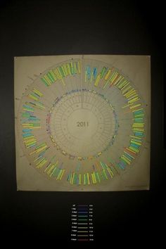 shutter-at-the-sight #2011 #diagram #infographics #color #schedule #coded #work