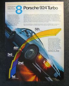 Porsche Advertising #vintage #advertising #1980s #porsche
