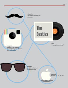 The VIsual Guide to the Hipster Movement - Noah Mooney Design #diagram #hipster #magazine