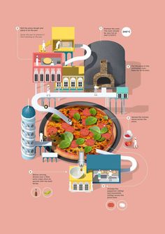 Recipe Cards: Creative Infographic Style Illustrations by Jing Zhang