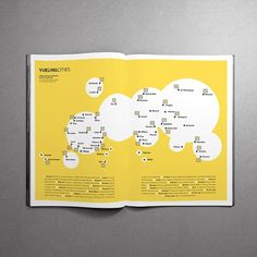 ling (updated) on the Behance Network #infographic #design #ling
