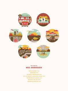 QuipImaage #wes #anderson #icons #poster #dkng #films