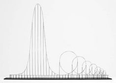 Euthanasia coaster: assisted suicide by thrills - Boing Boing #euthanasia #roller #graph #suicide #coaster