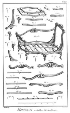 Furniture Design Reference: Diagrams of 18th Century Furniture Broken Down Into Its Components