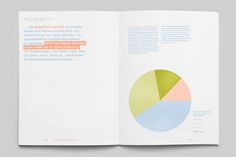 MagSpreads Editorial Design and Magazine Layout Inspiration: The Solar Annual Report #typography #layout #infographics #annual report
