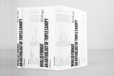 Project Projects — Invalid Format: An Anthology of Triple Canopy #print #publication #typography