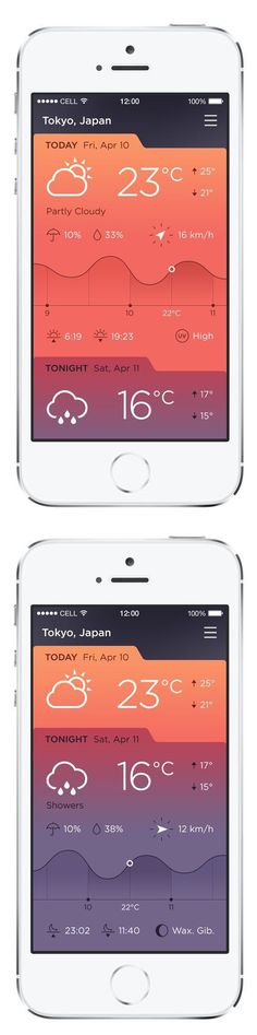 ios weather app #app
