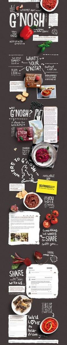 122441683589019868_wO3sphtg.jpg (800×4079) #infographic #food