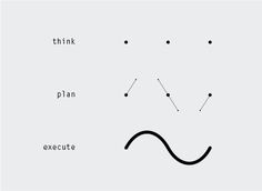 One More Cup of Coffee (Think, Plan, Execute) #think #illustrator #plan #exectue