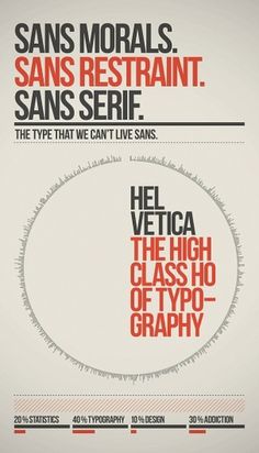 A Grotesk Love Affair on the Behance Network #serif #design #graphic #sans #typographic #helvetivca #typeface #poster #typo