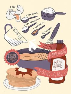 Ten Paces and Draw #illustration #cooking