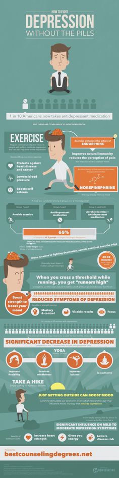 Exercise fights mild depression better than pills. Check out this infographic for more. #exercise #infographic #antidepressants