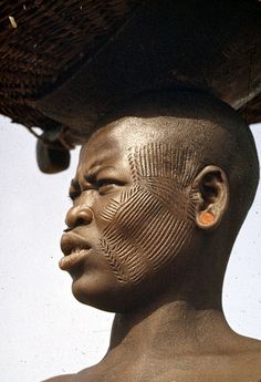 /// #pattern #scars #tattoo #art #face
