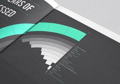 NUCLEUS #newsprint #information #infographic #graphic #grid #info #type #magazine #typography