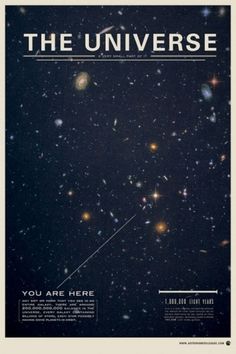 Blue Skies & Sunshine #universe #solar #you #system #are #poster #galaxy #here