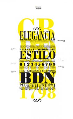 Especimen Typographical Bodoni